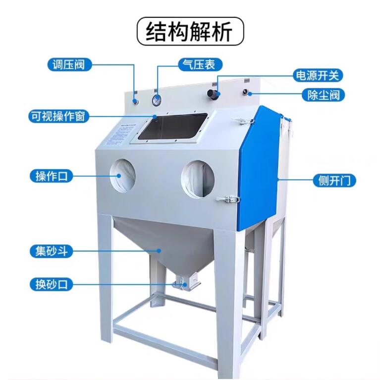 ChileSandblasting machine